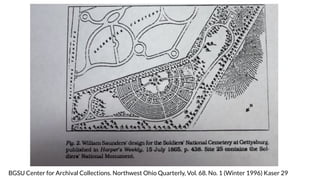 Oak Grove Cemetery Layout | PDF