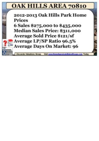Oak Hills Park Subdivision Baton Rouge LA 70810 Home Prices 2012-2013