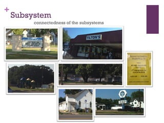 +
    Subsystem
         connectedness of the subsystems
 