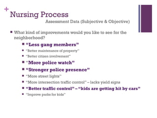 +
    Nursing Process
                           Assessment Data (Subjective & Objective)

       What kind of improvements would you like to see for the
        neighborhood?
              “Less gang members”
              “Better maintenance of property”
              “Better citizen involvement”
            “More police watch”
            “Stronger police presence”
              “More street lights”
              “More intersection traffic control” – lacks yield signs
              “Better traffic control” – “kids are getting hit by cars”
              “Improve parks for kids”
 