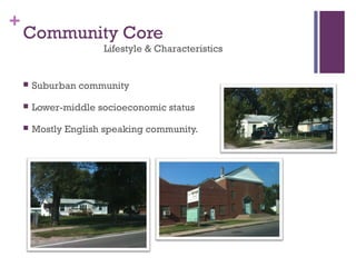 +
    Community Core
                      Lifestyle & Characteristics


       Suburban community

       Lower-middle socioeconomic status

       Mostly English speaking community.
 