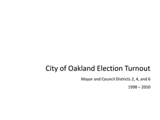 City of Oakland Election Turnout
Mayor and Council Districts 2, 4, and 6
1998 – 2010
 