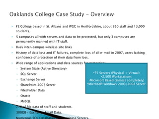 FE College based in St. Albans and WGC in Hertfordshire, about 850 staff and 13,000 students. 5 campuses all with servers and data to be protected, but only 3 campuses are permanently manned with IT staff. Busy inter-campus wireless site links History of data loss and IT failures, complete loss of all e-mail in 2007, users lacking confidence of protection of their data from loss. Wide range of applications and data sources for protection: System State (Active Directory) SQL Server Exchange Server SharePoint 2007 Server File/Folder Data Oracle MySQL 7TB of file data of staff and students. 300GB+ Exchange Email Data. Numerous SQL Databases and Database Servers. 75 Servers (Physical + Virtual) 2,500 Workstations Microsoft Based (almost completely) Microsoft Windows 2003/2008 Server 