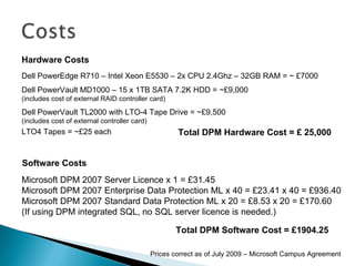 Hardware Costs Software Costs Microsoft DPM 2007 Server Licence x 1 = £31.45 Microsoft DPM 2007 Enterprise Data Protection ML x 40 = £23.41 x 40 = £936.40 Microsoft DPM 2007 Standard Data Protection ML x 20 = £8.53 x 20 = £170.60 (If using DPM integrated SQL, no SQL server licence is needed.) Prices correct as of July 2009 – Microsoft Campus Agreement Total DPM Software Cost = £1904.25 Dell PowerEdge R710 – Intel Xeon E5530 – 2x CPU 2.4Ghz – 32GB RAM = ~ £7000 Dell PowerVault MD1000 – 15 x 1TB SATA 7.2K HDD = ~£9,000 (includes cost of external RAID controller card) Dell PowerVault TL2000 with LTO-4 Tape Drive = ~£9,500 (includes cost of external controller card) LTO4 Tapes = ~£25 each Total DPM Hardware Cost = £ 25,000 