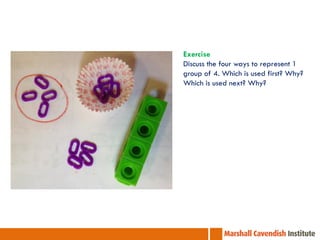 Exercise
Discuss the four ways to represent 1
group of 4. Which is used first? Why?
Which is used next? Why?
 