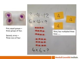 First, equal groups –
three groups of four.   Third, four multiplied three
                        times ….
Second, array –
Three rows of four
 
