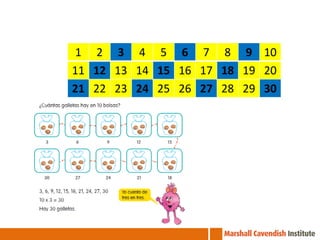 1 2 3 4 5 6 7 8 9 10
11 12 13 14 15 16 17 18 19 20
21 22 23 24 25 26 27 28 29 30
 