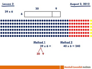 Lesson 2                                August 2, 2012
                 30            9
  39 x 6
            6

 
 
 
 
 
 

                Method 1           Method 2
                    39 x 6 =        40 x 6 = 240

                  30 9
 