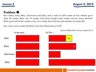Lesson 5                                      August 2, 2012




           In the end ...   At first …

Alice                                    20



Betty                                         10



 Charmaine


 Dolly
 