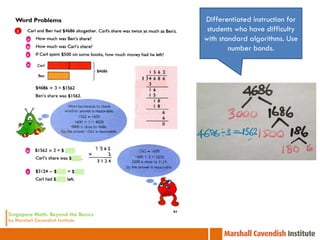 Differentiated instruction for
 students who have difficulty
with standard algorithms. Use
        number bonds.
 