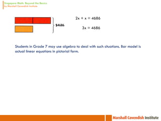 2x + x = 4686

                                         3x = 4686



Students in Grade 7 may use algebra to deal with such situations. Bar model is
actual linear equations in pictorial form.
 