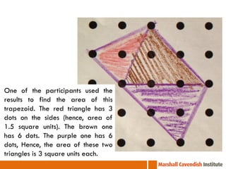 One of the participants used the
results to find the area of this
trapezoid. The red triangle has 3
dots on the sides (hence, area of
1.5 square units). The brown one
has 6 dots. The purple one has 6
dots, Hence, the area of these two
triangles is 3 square units each.
 