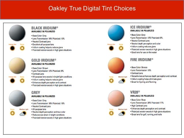oakley lens tints for shooting