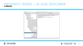 25 
PROPERTY INDEX – IN OAK EXPLORER 
A Match! 
 