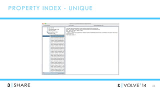 26 
PROPERTY INDEX - UNIQUE 
 