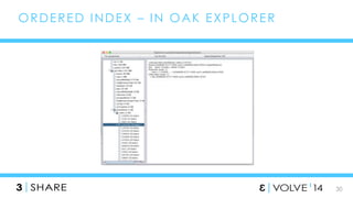 30 
ORDERED INDEX – IN OAK EXPLORER 
 