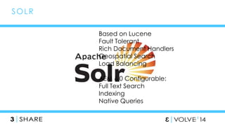 42 
SOLR 
Based on Lucene 
Fault Tolerant 
Rich Document Handlers 
Geospatial Search 
Load Balancing 
AEM 6.0 Configurable: 
Full Text Search 
Indexing 
Native Queries 
 