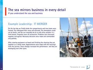 The sea mirrors business in every detail
     If you understand the sea and business



     Example Leadership: IT MERGER
     On the last day we finally broke the compartments and new teams were
     formed. Thy redesigned their areas self-directed. The atmosphere could
     not be better, and the sun rewarded all of us with shiny weather in a
     fresh breeze. Forgotten were all animosities. Problems were discussed
     together and agreed. Necessary decisions were made and commanded
     very politely.

     After stowing equipment on board and finishing the cleaning they sat
     together as a whole team. Appointments were made with the learning's
     from the journey. These changes increased the performance and they are
     developing even after years.




                                                                              © Pelzer Associated Partners   !   04.10.2012

11
 