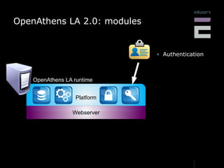 OpenAthens LA 2.0: modules


                             • Authentication



   OpenAthens LA runtime


                 ...