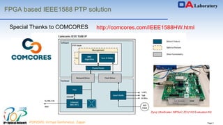 Page 3iPOP2020, Virtual Conference, Japan
FPGA based IEEE1588 PTP solution
Special Thanks to COMCORES http://comcores.com/IEEE1588HW.html
Zynq UltraScale+ MPSoC ZCU102 Evaluation Kit
 