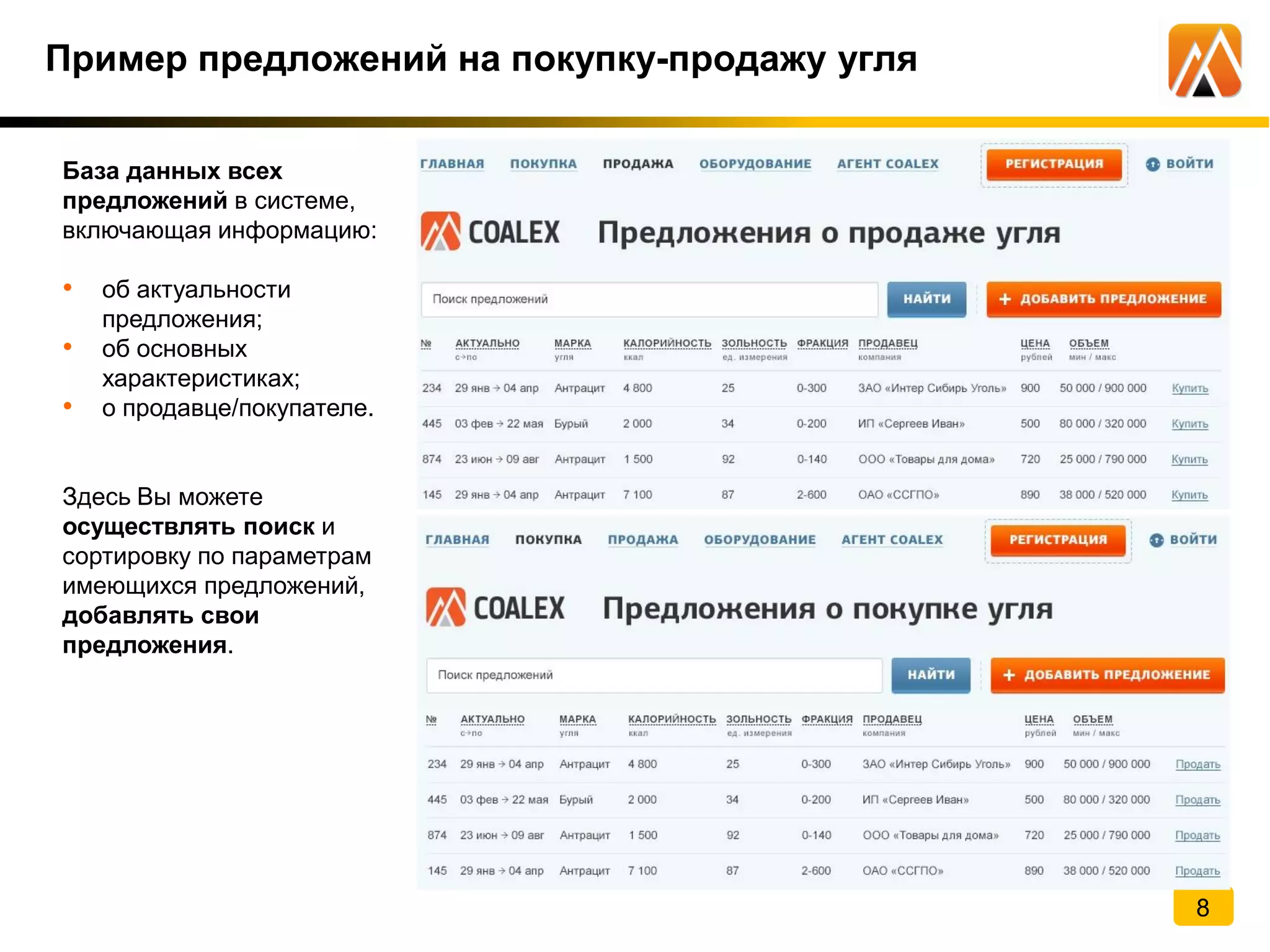 Пример предложений на покупку-продажу угля
База данных всех
предложений в системе,
включающая информацию:
• об актуальности
предложения;
• об основных
характеристиках;
• о продавце/покупателе.
Здесь Вы можете
осуществлять поиск и
сортировку по параметрам
имеющихся предложений,
добавлять свои
предложения.
8
 