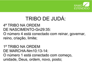 TRIBO DE JUDÁ:
4ª TRIBO NA ORDEM
DE NASCIMENTO-Gn29:35:
O número 4 está conectado com reinar, governar,
reino, criação, limite;

1ª TRIBO NA ORDEM
DE MARCHA-Nm10:13-14:
O número 1 está conectado com começo,
unidade, Deus, ordem, novo, posto;
 