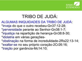 TRIBO DE JUDÁ:
ALGUMAS INIQUIDADES DA TRIBO DE JUDÁ:
*inveja do que o outro recebeu-Gn37:12-28;
*perversidade perante ao Senhor-Gn38:1-7;
*injustiça na repartição de herança-Gn38:8-30;
*idolatria em várias gerações-
*obstinação na forma de incredulidade-2Rs22:13-14;
*exaltar-se no seu próprio coração-2Cr26:16;
*traição por ganância-Mc14:10;
 