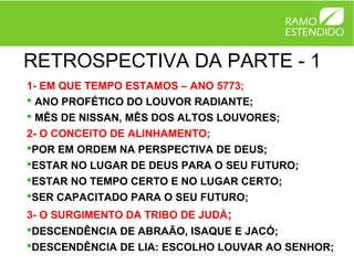 RETROSPECTIVA DA PARTE - 1
1- EM QUE TEMPO ESTAMOS – ANO 5773;
 ANO PROFÉTICO DO LOUVOR RADIANTE;
 MÊS DE NISSAN, MÊS DOS ALTOS LOUVORES;
2- O CONCEITO DE ALINHAMENTO;
POR EM ORDEM NA PERSPECTIVA DE DEUS;
ESTAR NO LUGAR DE DEUS PARA O SEU FUTURO;
ESTAR NO TEMPO CERTO E NO LUGAR CERTO;
SER CAPACITADO PARA O SEU FUTURO;
3- O SURGIMENTO DA TRIBO DE JUDÁ;
DESCENDÊNCIA DE ABRAÃO, ISAQUE E JACÓ;
DESCENDÊNCIA DE LIA: ESCOLHO LOUVAR AO SENHOR;
 