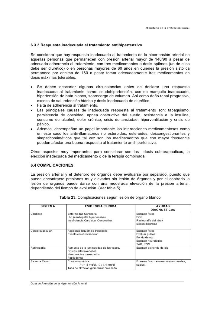 Oal Min Social Guia De Hipertension Arterial Oal Min Social Guia De Hipertension Arterial