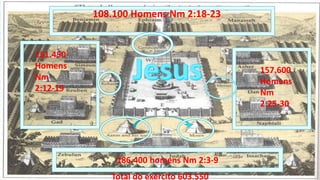 TÍTULO E LAYOUT DE CONTEÚDO COM
GRÁFICO
4.3
2.5
3.5
4.5
2.4
4.4
1.8
2.8
2 2
3
5
0
1
2
3
4
5
6
Categoria 1 Categoria 2 Categoria 3 Categoria 4
série 1 série 2 série 3
186.400 homens Nm 2:3-9
108.100 Homens Nm 2:18-23
157.600
Homens
Nm
2:25-30
151.450
Homens
Nm
2:12-19
Total do exército 603.550
 