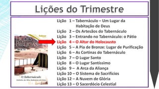 Lição 1 – Tabernáculo – Um Lugar da
Habitação de Deus
Lição 2 – Os Artesãos do Tabernáculo
Lição 3 – Entrando no Tabernáculo: o Pátio
Lição 4 – O Altar do Holocausto
Lição 5 – A Pia de Bronze: Lugar de Purificação
Lição 6 – As Cortinas do Tabernáculo
Lição 7 – O Lugar Santo
Lição 8 – O Lugar Santíssimo
Lição 9 – A Arca da Aliança
Lição 10 – O Sistema de Sacrifícios
Lição 12 – A Nuvem de Glória
Lição 13 – O Sacerdócio Celestial
 