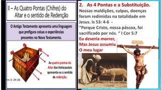 2. As 4 Pontas e a Substituição.
Nossas maldições, culpas, doenças
foram redimidas na totalidade em
Jesus. Is 53: 4-6 -
“Porque Cristo, nossa páscoa, foi
sacrificado por nós. “ I Cor 5:7
Eu deveria morrer,
Mas Jesus assumiu
O meu lugar
Rm 3: 24-26
 