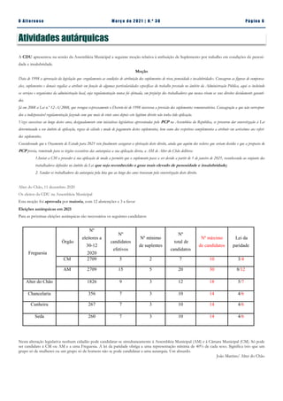 Pá g in a 6
O A lt eren se M a rç o d e 2 02 1 | N. º 3 0
Atividades autárquicas
A CDU apresentou na sessão da Assembleia Municipal a seguinte moção relativa à atribuição de Suplemento por trabalho em condições de penosi-
dade e insalubridade.
Moção
Data de 1998 a aprovação da legislação que «regulamenta as condições de atribuição dos suplementos de risco, penosidade e insalubridade». Consagrou as figuras de compensa-
ções, suplementos e demais regalias a atribuir em função de algumas particularidades específicas do trabalho prestado no âmbito da Administração Pública, aqui se incluindo
os serviços e organismos da administração local, cuja regulamentação nunca foi efetuada, em prejuízo dos trabalhadores que nunca viram os seus direitos devidamente garanti-
dos.
Já em 2008 a Lei n.º 12-A/2008, que revogou expressamente o Decreto-lei de 1998 inscreveu a previsão dos suplementos remuneratórios. Consagração a que não correspon-
deu a indispensável regulamentação fazendo com que mais de vinte anos depois este legitimo direito não tenha tido aplicação.
Vezes sucessivas ao longo destes anos, designadamente com iniciativas legislativas apresentadas pelo PCP na Assembleia da República, se procurou dar concretização à Lei
determinando o seu âmbito de aplicação, regras de cálculo e modo de pagamento destes suplementos, bem como dos respetivos complementos a atribuir em acréscimos aos referi-
dos suplementos.
Considerando que o Orçamento de Estado para 2021 veio finalmente assegurar a efetivação deste direito, ainda que aquém dos valores que seriam devidos e que a proposta do
PCP previa, remetendo para os órgãos executivos das autarquias a sua aplicação direta, a AM de Alter do Chão delibera:
1.Instar a CM a proceder à sua aplicação de modo a permitir que o suplemento passe a ser devido a partir de 1 de janeiro de 2021, reconhecendo ao conjunto dos
trabalhadores definidos no âmbito da Lei que seja reconhecido o grau mais elevado de penosidade e insalubridade;
2. Saudar os trabalhadores da autarquia pela luta que ao longo dos anos travaram pela concretização deste direito.
Alter do Chão, 11 dezembro 2020
Os eleitos da CDU na Assembleia Municipal
Esta moção foi aprovada por maioria, com 12 abstenções e 3 a favor
Eleições autárquicas em 2021
Para as próximas eleições autárquicas são necessários os seguintes candidatos:
Nesta alteração legislativa nenhum cidadão pode candidatar-se simultaneamente à Assembleia Municipal (AM) e à Câmara Municipal (CM). Só pode
ser candidato à CM ou AM e a uma Freguesia. A lei da paridade obriga a uma representação mínima de 40% de cada sexo. Significa isto que um
grupo só de mulheres ou um grupo só de homens não se pode candidatar a uma autarquia. Um absurdo.
João Martins/ Alter do Chão
Órgão
Nº
eleitores a
30-12
2020
Nº
candidatos
efetivos
Nº mínimo
de suplentes
Nº
total de
candidatos
Nº máximo
de candidatos
Lei da
paridade
Freguesia
CM 2709 5 2 7 10 3/4
AM 2709 15 5 20 30 8/12
Alter do Chão 1826 9 3 12 18 5/7
Chancelaria 356 7 3 10 14 4/6
Cunheira 267 7 3 10 14 4/6
Seda 260 7 3 10 14 4/6
 