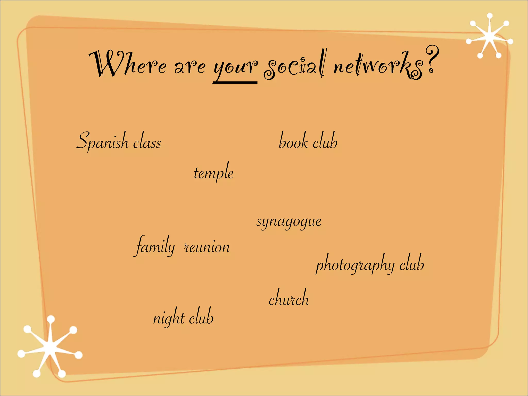 The Wonderful World of Social Networking Tools