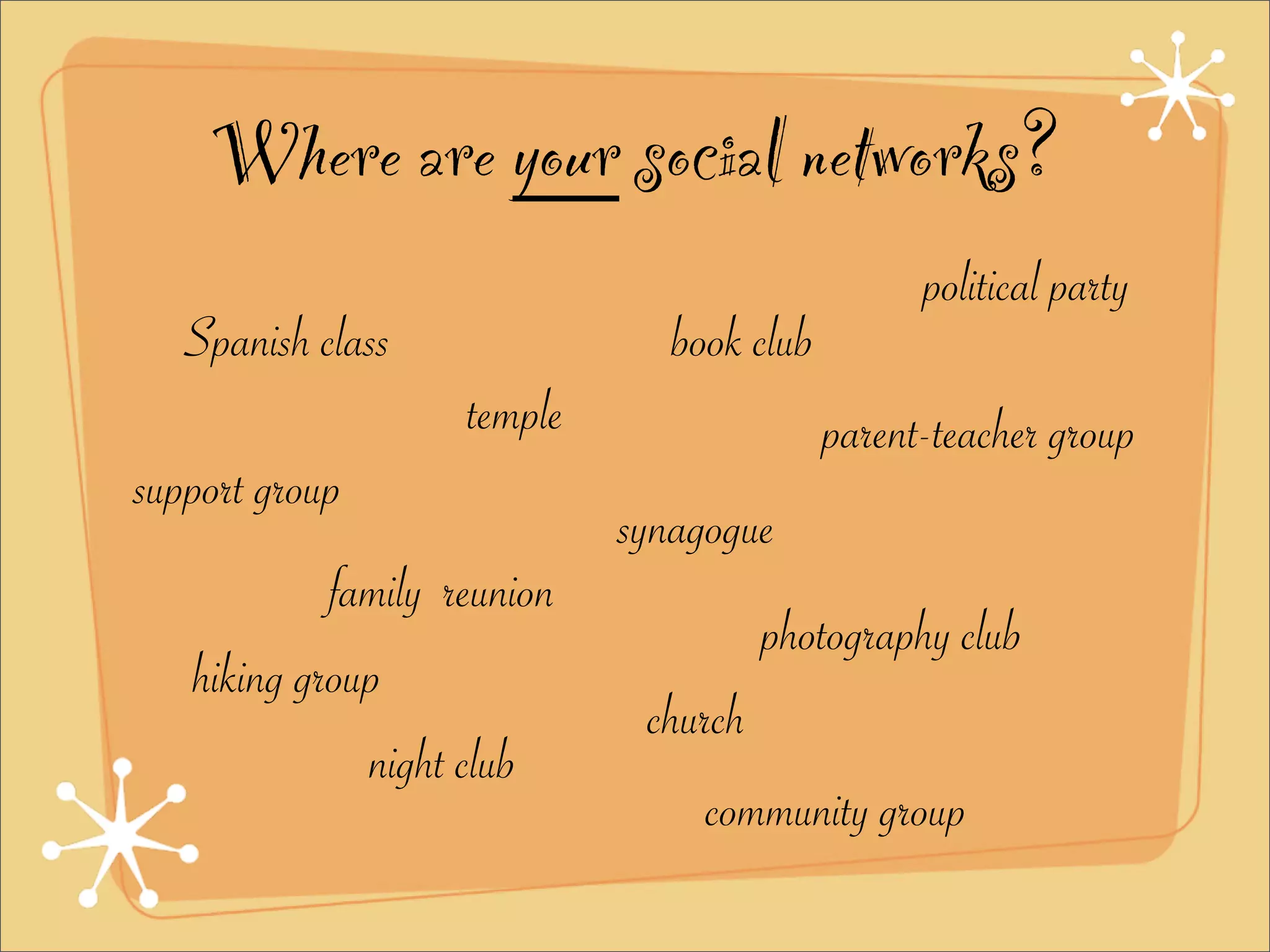 The Wonderful World of Social Networking Tools