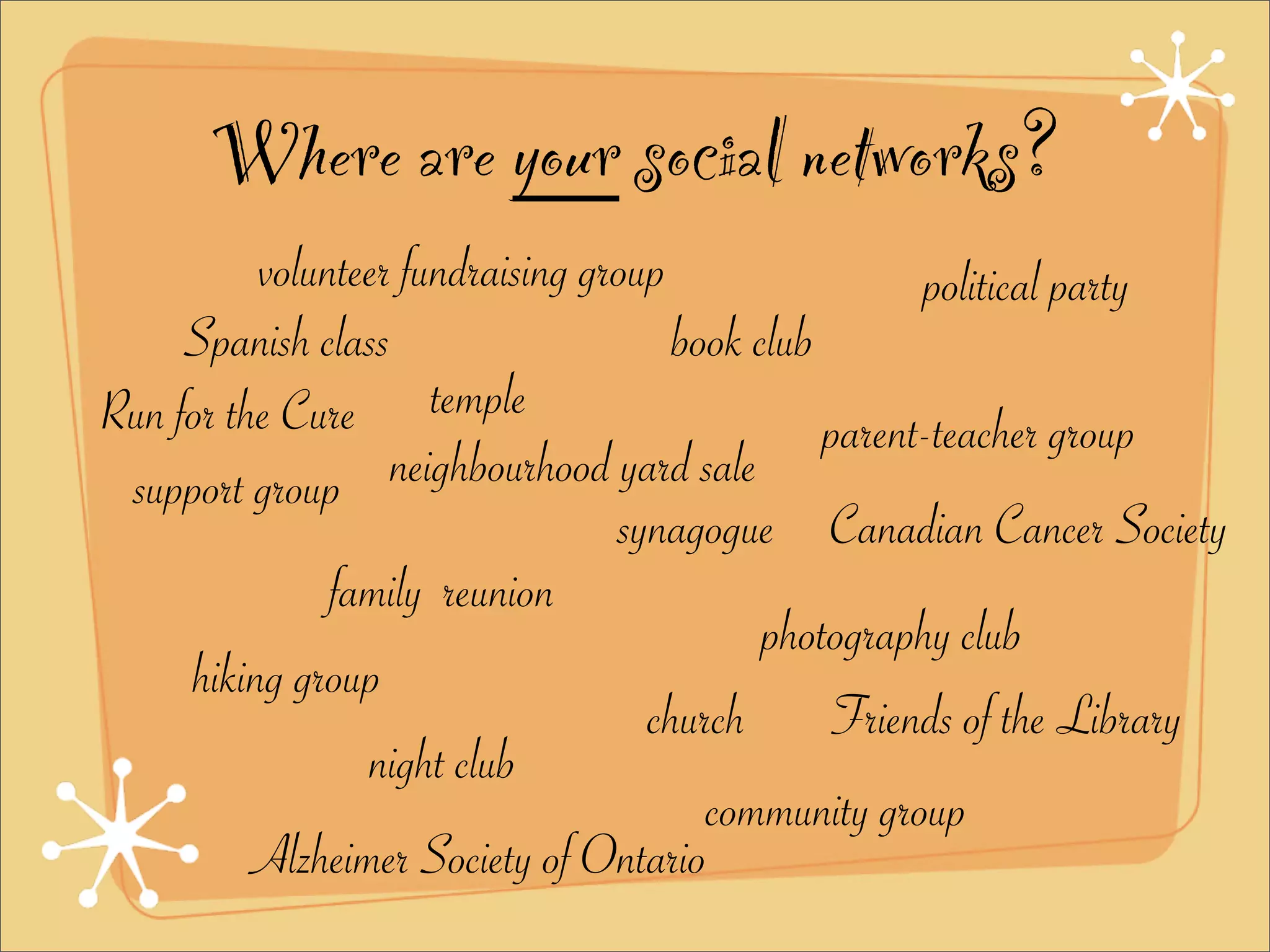 The Wonderful World of Social Networking Tools