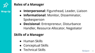 OAM-11_Q1_0103_PS_Roles-and-Skills-of-a-Manager.pptx