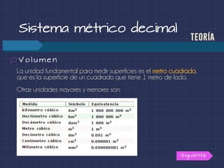 La unidad fundamental para medir superficies es el metro cuadrado,
que es la superficie de un cuadrado que tiene 1 metro de lado.
Otras unidades mayores y menores son:
Sistema métrico decimal
teoría
V o l u m e n
Siguiente
 