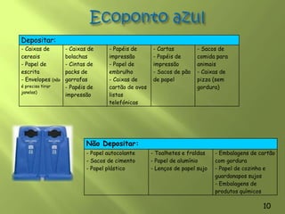 O símboloA colocação do símbolo Ponto Verde numa embalagem indica que esta financia um sistema nacional de recolha selectiva, valorização e reciclagem de embalagens usadas. Através da adesão à Sociedade Ponto Verde (SPV) as empresas ficam autorizadas a marcar as embalagens (declaradas à SPV no âmbito do Contrato de Embalador/Importador) dos produtos colocados no mercado português8