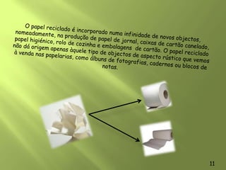 ReciclagemDepois de utilizadas, as embalagens transformam-se em resíduos. Através da reciclagem podemos prolongar o seu ciclo de vida tornando-as objectos valiosos mesmo depois de usadas. Depois de recicladas, as embalagens usadas dão origem a materiais de qualidade - novos objectos ou novas embalagens, num ciclo interminável. Tapete de triagem9