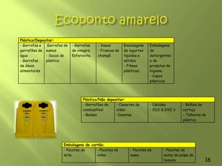 . Basta pensarmos, por exemplo, que praticamente todo o vidro de embalagem  garrafas, boiões e frascos  que é produzido incorpora total ou parcialmente vidro reciclado. 14