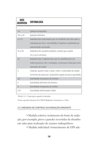 139
3.7.2 MEDIDAS DE CONTROLE DA RADIAÇÃO IONIZANTE
• Medida coletiva: isolamento da fonte de radia-
ção, por exemplo, pisos e paredes revestidas de chumbo
em salas para realização de exames radiográficos.
• Medida individual: fornecimento de EPI ade-
 