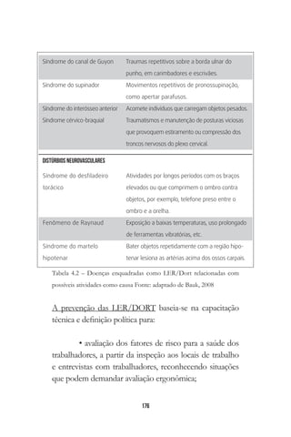 176
A prevenção das LER/DORT baseia-se na capacitação
técnica e definição política para:
• avaliação dos fatores de risco para a saúde dos
trabalhadores, a partir da inspeção aos locais de trabalho
e entrevistas com trabalhadores, reconhecendo situações
que podem demandar avaliação ergonômica;
 