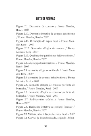 182
LISTADEFIGURAS
Figura 2.1. Dermatite de contato / Fonte: Mendes,
René - 2007
Figura 2.10. Dermatite irritativa de contato acneiforme
/ Fonte: Mendes, René – 2007
Figura 2.11. Perfuração do septo nasal / Fonte: Men-
des, René – 2007
Figura 2.12. Dermatite alérgica de contato / Fonte:
Mendes, René - 2007
Figura 2.13. Queimadura química por ácido sulfúrico /
Fonte: Mendes, René – 2007
Figura 2.2. Micropapuloeritematosas / Fonte: Mendes,
René - 2007
Figura 2.3. dermatite alérgica cronificada / Fonte: Men-
des, René - 2007
Figura 2.4. dermatite de contato irritativa forte / Fonte:
Mendes, René – 2007
Figura 2.5. dermatite alérgica de contato por bota de
borracha / Fonte: Mendes, René - 2007
Figura 2.6. dermatite alérgica de contato por bota de
borracha / Fonte: Mendes, René - 2007
Figura 2.7. Radiodermite crônica / Fonte: Mendes,
René – 2007
Figura 2.8. Dermatite irritativa de contato folicular /
Fonte: Mendes, René – 2007
Figura 2.9. Miliária rubra / Fonte: Mendes, René – 2007
Figura 3.1 Curvas de isoaudibilidade, segundo Robin-
 