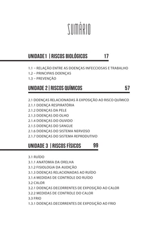 SUMÁRIO
unidade1 |RISCOs BIOLÓGICOs
1.1 – RELAÇÃO ENTRE AS DOENÇAS INFECCIOSAS E TRABALHO
1.2 – PRINCIPAIS DOENÇAS
1.3 – PREVENÇÃO
unidade 2|RISCOS QUÍMICOS
2.1 DOENÇAS RELACIONADAS À EXPOSIÇÃO AO RISCO QUÍMICO
2.1.1 DOENÇA RESPIRATÓRIA
2.1.2 DOENÇAS DA PELE
2.1.3 DOENÇAS DO OLHO
2.1.4 DOENÇAS DO OUVIDO
2.1.5 DOENÇAS DO SANGUE
2.1.6 DOENÇAS DO SISTEMA NERVOSO
2.1.7 DOENÇAS DO SISTEMA REPRODUTIVO
unidade 3 |RISCOS FÍSICOS
3.1 RUÍDO
3.1.1 ANATOMIA DA ORELHA
3.1.2 FISIOLOGIA DA AUDIÇÃO
3.1.3 DOENÇAS RELACIONADAS AO RUÍDO
3.1.4 MEDIDAS DE CONTROLE DO RUÍDO
3.2 CALOR
3.2.1 DOENÇAS DECORRENTES DE EXPOSIÇÃO AO CALOR
3.2.2 MEDIDAS DE CONTROLE DO CALOR
3.3 FRIO
1.3.1 DOENÇAS DECORRENTES DE EXPOSIÇÃO AO FRIO
17
57
99
 