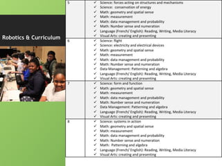 Robotics & Curriculum