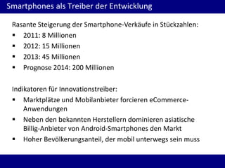 Smartphones als Treiber der Entwicklung
Rasante Steigerung der Smartphone-Verkäufe in Stückzahlen:
 2011: 8 Millionen
 2012: 15 Millionen
 2013: 45 Millionen
 Prognose 2014: 200 Millionen
Indikatoren für Innovationstreiber:
 Marktplätze und Mobilanbieter forcieren eCommerce-
Anwendungen
 Neben den bekannten Herstellern dominieren asiatische
Billig-Anbieter von Android-Smartphones den Markt
 Hoher Bevölkerungsanteil, der mobil unterwegs sein muss
 