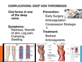 Clot forms in one
of the deep
veins
Symptoms:
Redness, Warmth
of skin, Leg pain,
Cramping,
Swelling
Prevention:
Early Surgery
Anticoagulation
Compression Strategie
s
Treatment:
Bedrest
Anticoagulants
Vena Cava Filter
COMPLICATIONS: DEEP VEIN THROMBOSIS
 