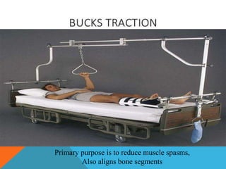 Primary purpose is to reduce muscle spasms,
Also aligns bone segments
 