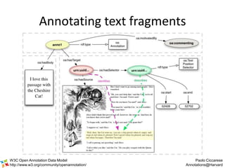 Annotating text fragments




W3C Open Annotation Data Model                     Paolo Ciccarese
http://www.w3.org/communi...